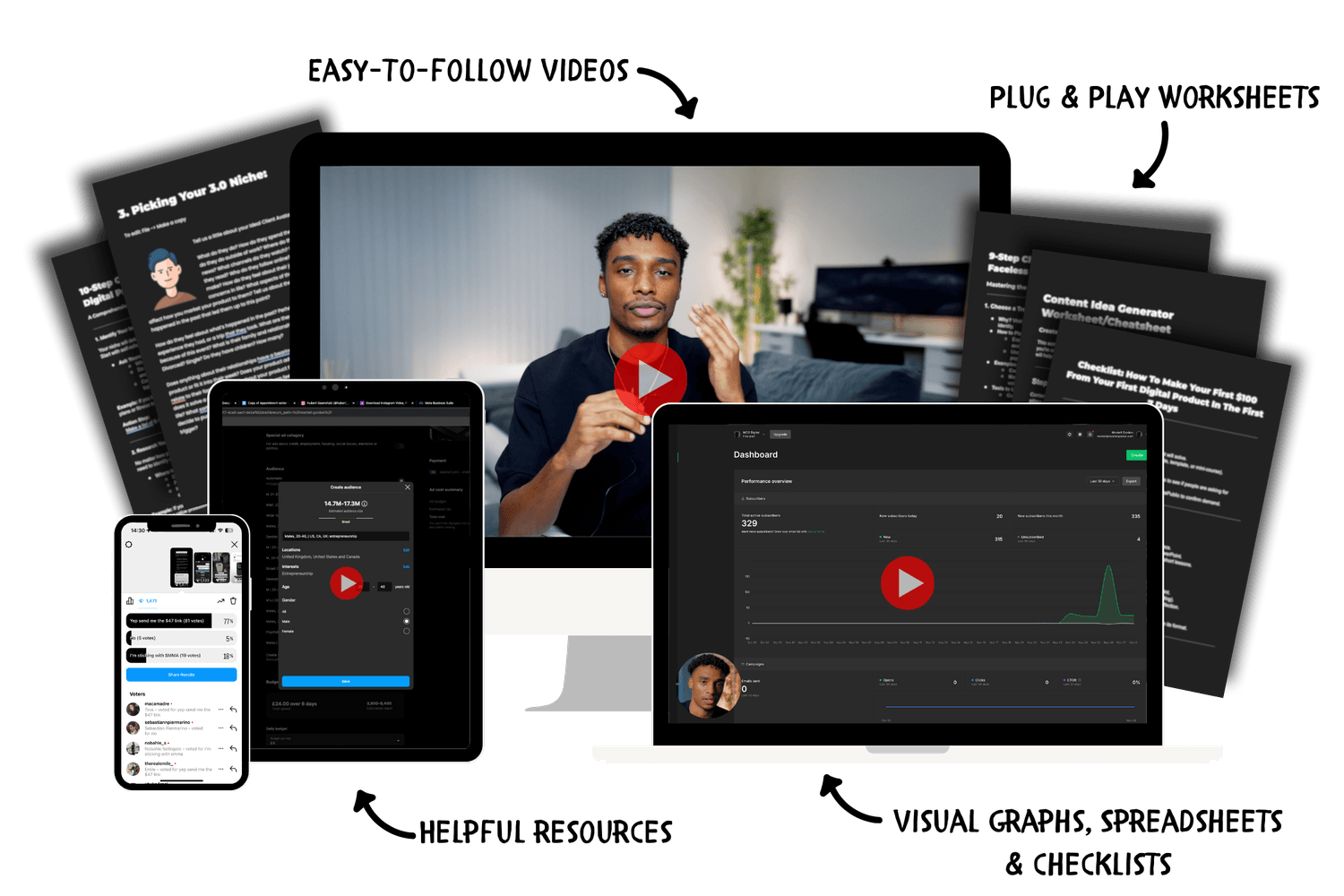 Digital Product Blueprint By Montell Gordon - Free Download Course