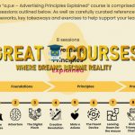 Advertising Principles Explained - APE By Orlando Wood - Free Download Course