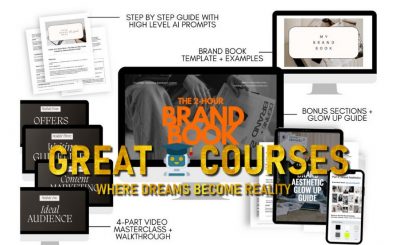 The 2-Hour Brand Book By Gemma Bonham Carter - Free Download 2 Hour Course