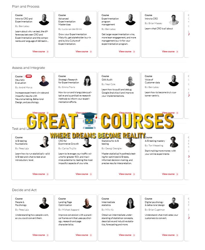 CXL - Master Conversion Optimization By CXL Institute - Free Download Course