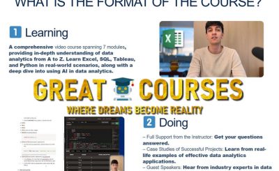 Data Analytics Mastercourse By Lore So What - Free Download Course - LoreSoWhat