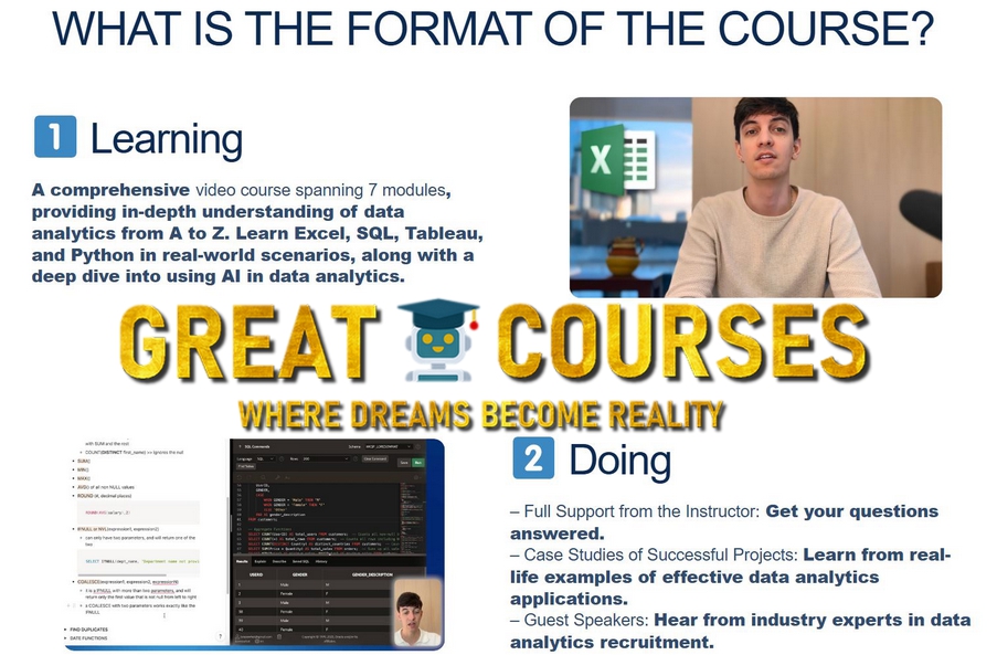 Data Analytics Mastercourse By Lore So What - Free Download Course - LoreSoWhat
