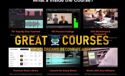 The Art of Music Editing By Film Editing Pro - Free Download Course