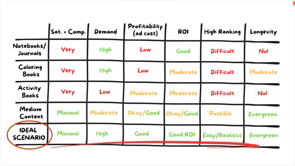 EXPERT GUIDANCE KDP