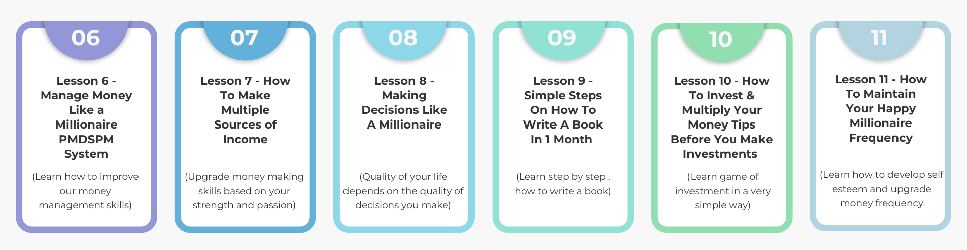 Wealth Mastery By Mitesh Khatri - Free Download Course Wealth Mastery By Mitesh Khatri - Free Download Course