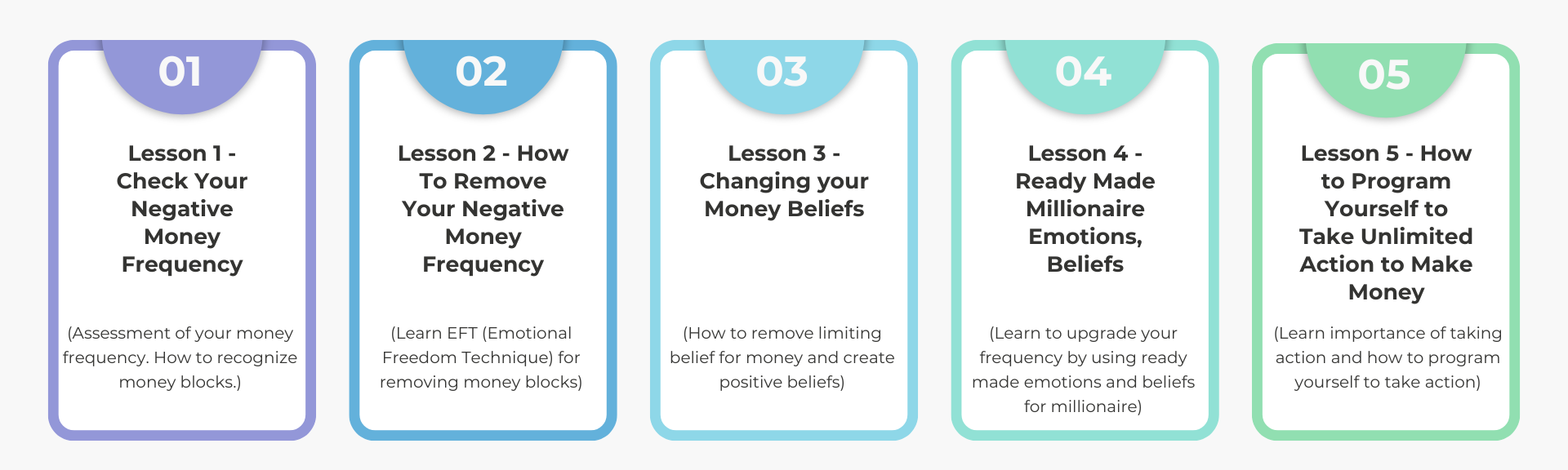 Wealth Mastery By Mitesh Khatri - Free Download Course Wealth Mastery By Mitesh Khatri - Free Download Course