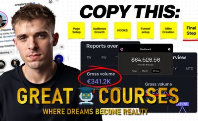 Creator World 3.0 By Karolis Piliponis - Free Download Course