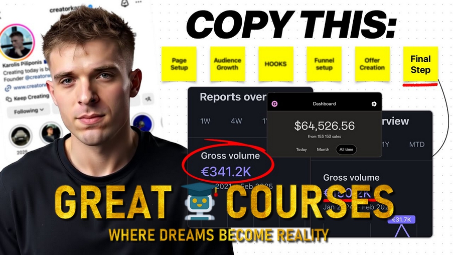 Creator World 3.0 By Karolis Piliponis - Free Download Course