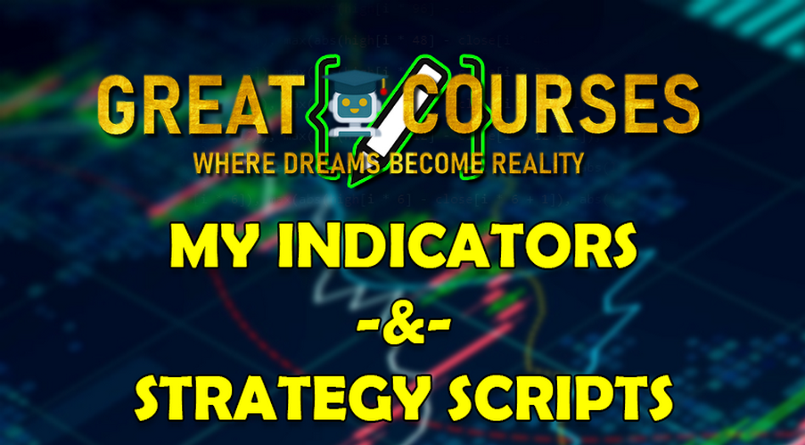 Pine Script Indicators & Strategies By The Art Of Trading - Matthew J. Slabosz - Free Download Course