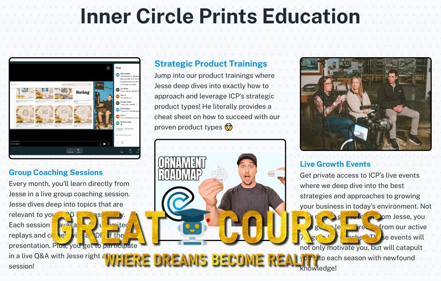Inner Circle Prints By Jesse Anselm - Free Download POD Coaching Course Inner Circle Prints By Jesse Anselm - Free Download POD Coaching Course