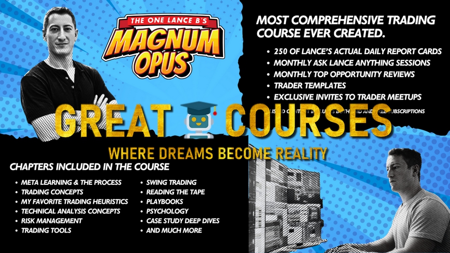 Magnum Opus Trading Course Elite By Lance Breitstein - Free Download Course