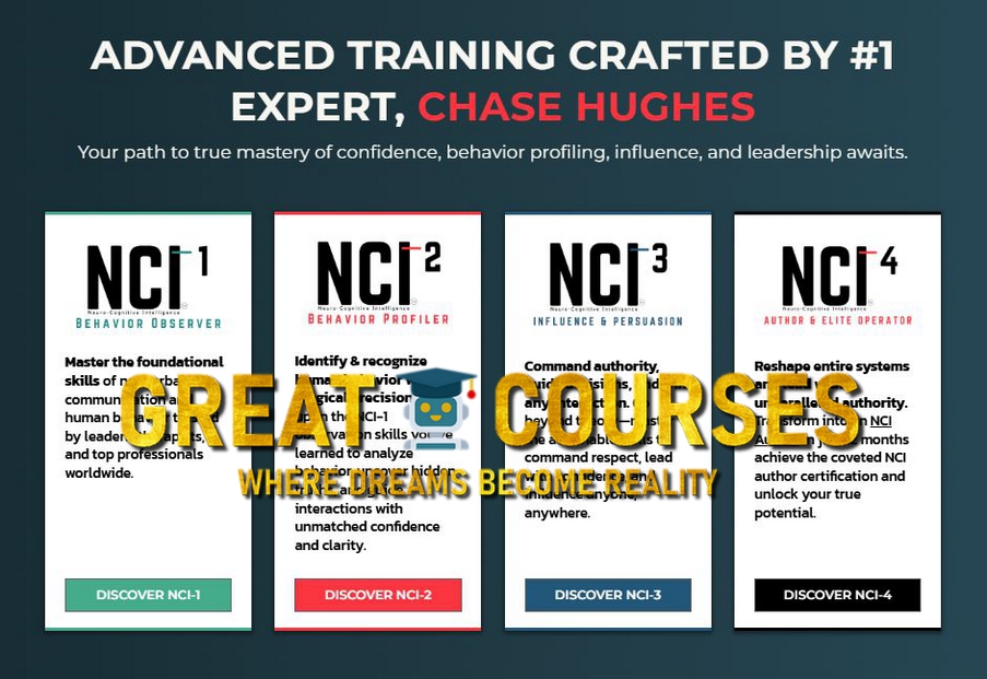 NCI 1, 2, 3, 4 By Chase Hughes - Free Download All Courses Mega Bundle - NCI University NCI 1, 2, 3, 4 By Chase Hughes - Free Download All Courses Mega Bundle - NCI University