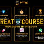 Raydog KDP Master Seller By Chris Raydog - Free Download All Courses - Self Publishing