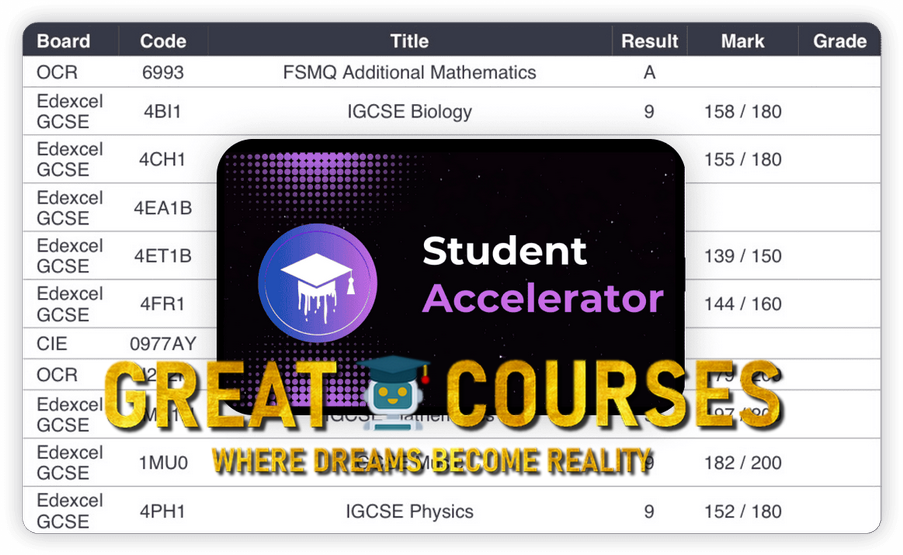 Student Accelerator By Steven Park - Free Download Course Student Accelerator By Steven Park - Free Download Course