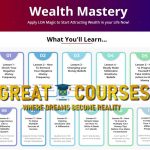 Wealth Mastery By Mitesh Khatri - Free Download Course