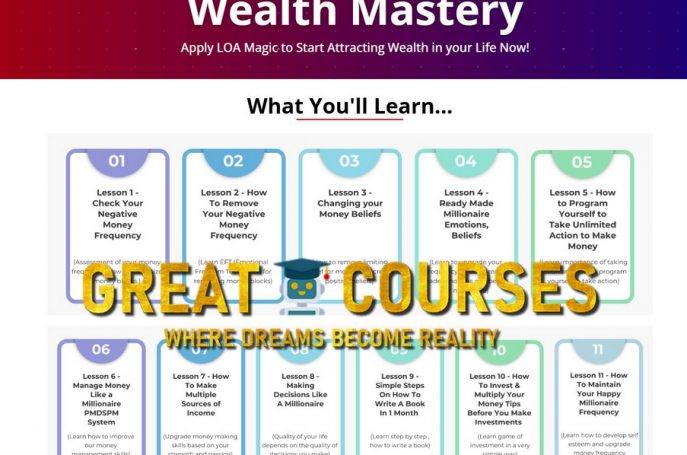 Wealth Mastery By Mitesh Khatri - Free Download Course