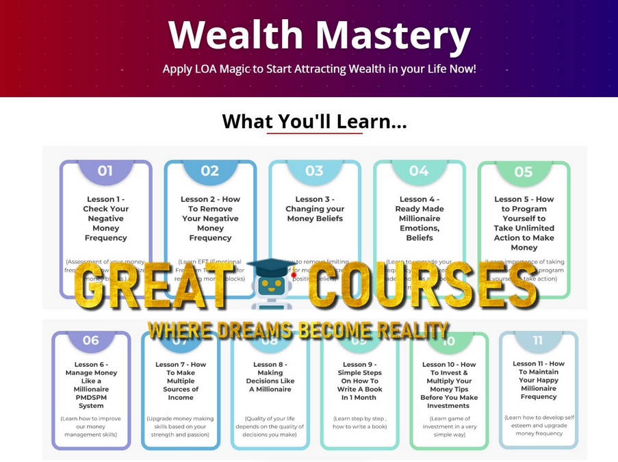 Wealth Mastery By Mitesh Khatri - Free Download Course Wealth Mastery By Mitesh Khatri - Free Download Course