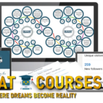 LinkedInAcity By Este Pretorius - Free Download Course - LinkedIn Lead Generation