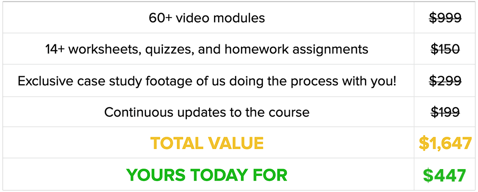 As well as how to continuously repeat the process to achieve financial freedom!
