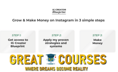 The IG Creator Blueprint By Peter Visuals - Free Download Course