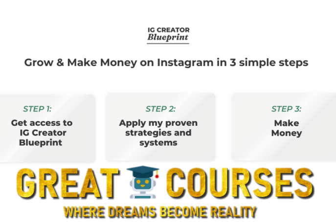 The IG Creator Blueprint By Peter Visuals - Free Download Course