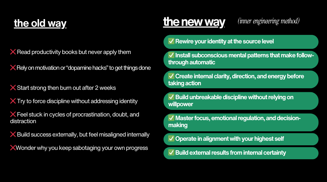 Inner Engineering By Milan Untethrd - Free Download Course