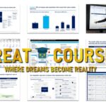 Mergers and Acquisitions Toolkit By Domont Consulting - Free Download