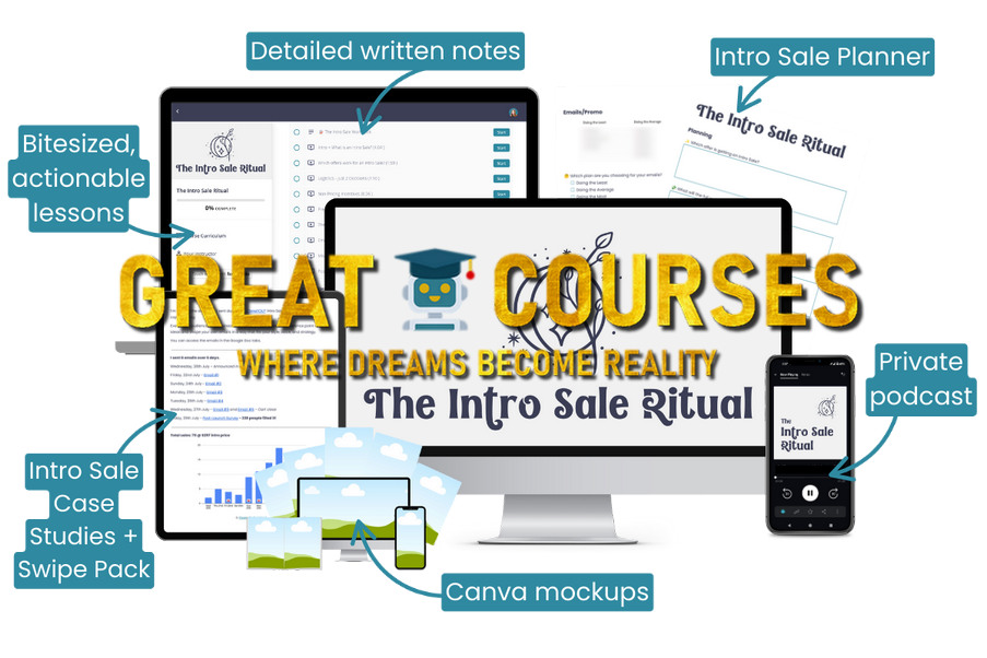 The Intro Sale Ritual By Elizabeth Goddard - Free Download Course The Intro Sale Ritual By Elizabeth Goddard - Free Download Course