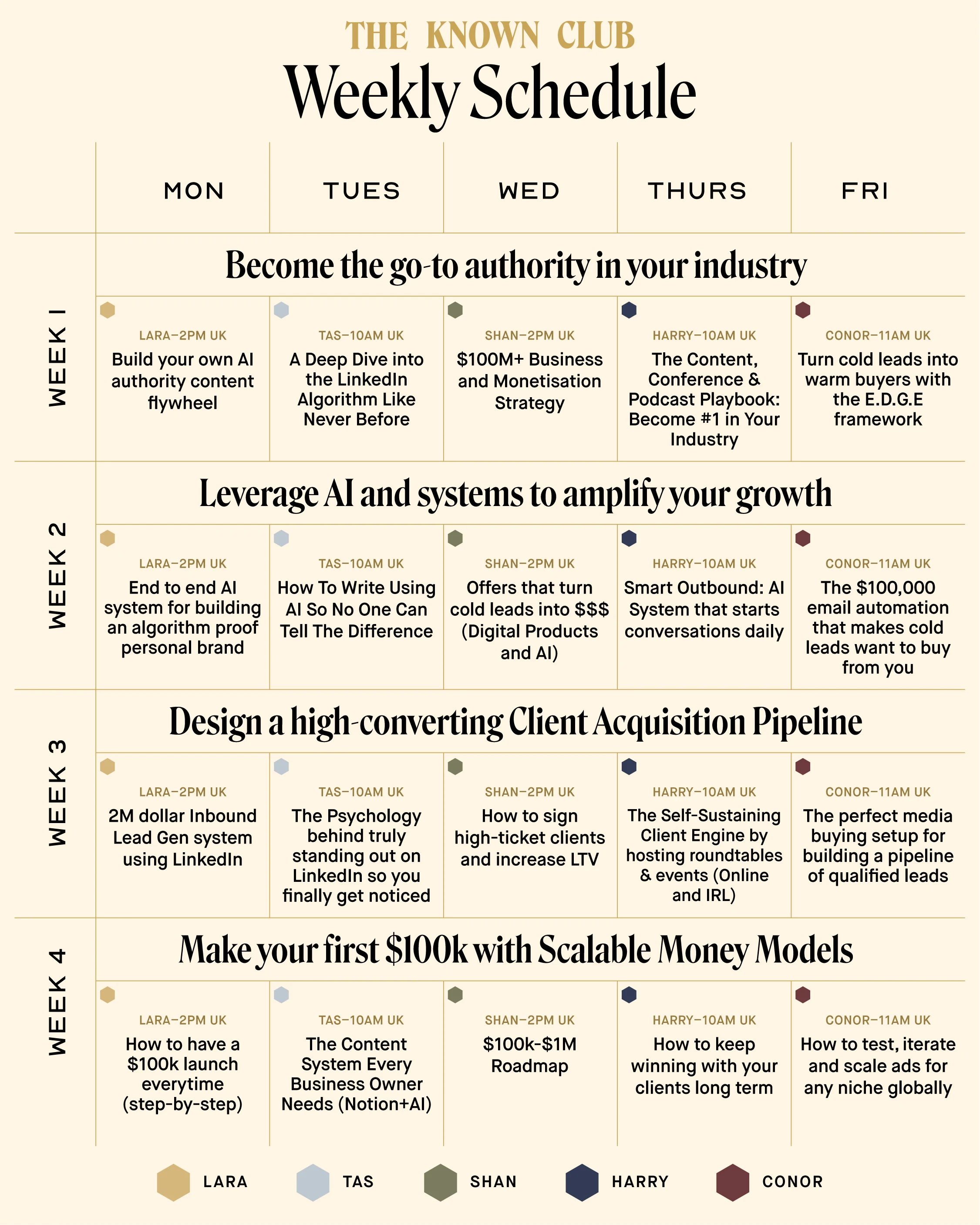 The Known Club By Lara Acosta - Free Download Course The Known Club By Lara Acosta - Free Download Course