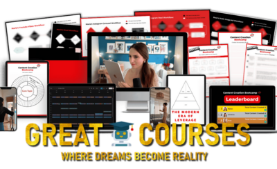 Content Creation Bootcamp By Maria Wendt - Free Download Course