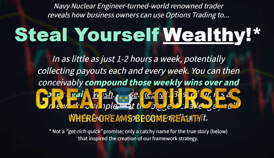 Low Stress Options Trading By Troy Broussard & John Sanpietro - Free Download Course Low Stress Options Trading By Troy Broussard & John Sanpietro - Free Download Course