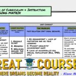 Cold Email Course By 30MPC - Armand Farrokh & Nick Cegelski & Jason Bay - Free Download - 30 Minutes to President's Club