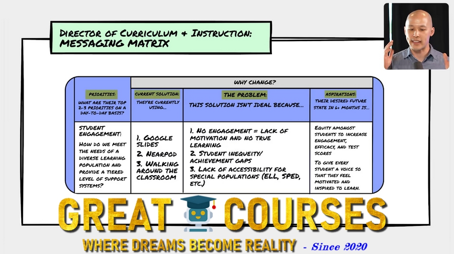 Cold Email Course By 30MPC - Armand Farrokh & Nick Cegelski & Jason Bay - Free Download - 30 Minutes to President's Club