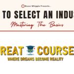 How To Select An Industry Class - Mastering The Basics By Bruce Whipple - Free Download Course