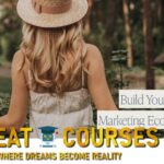 Build Your Quiet Marketing Ecosystem By Danielle Gardner - Free Download Course