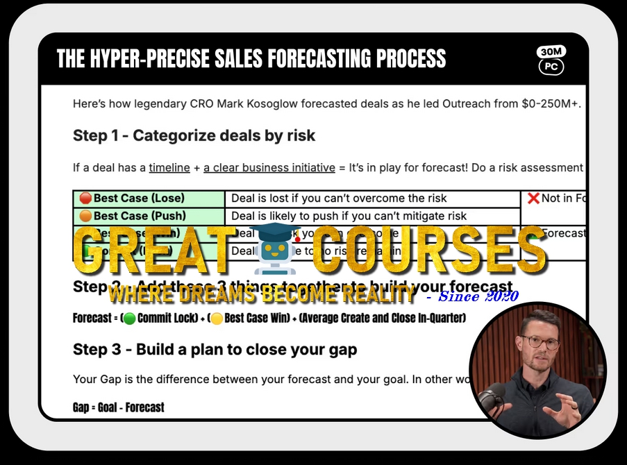 Leadership Course By 30MPC - Mark Kosoglow - Free Download - 30 Minutes To President's Club