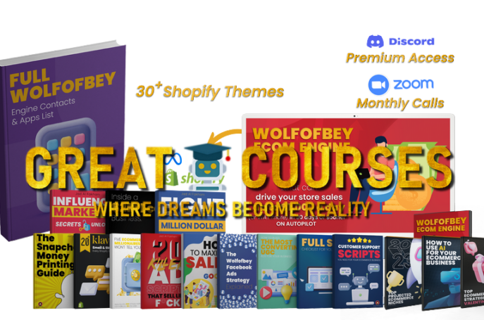Wolfofbey Engine By Jad Al Fakhani - Free Download Updated Course