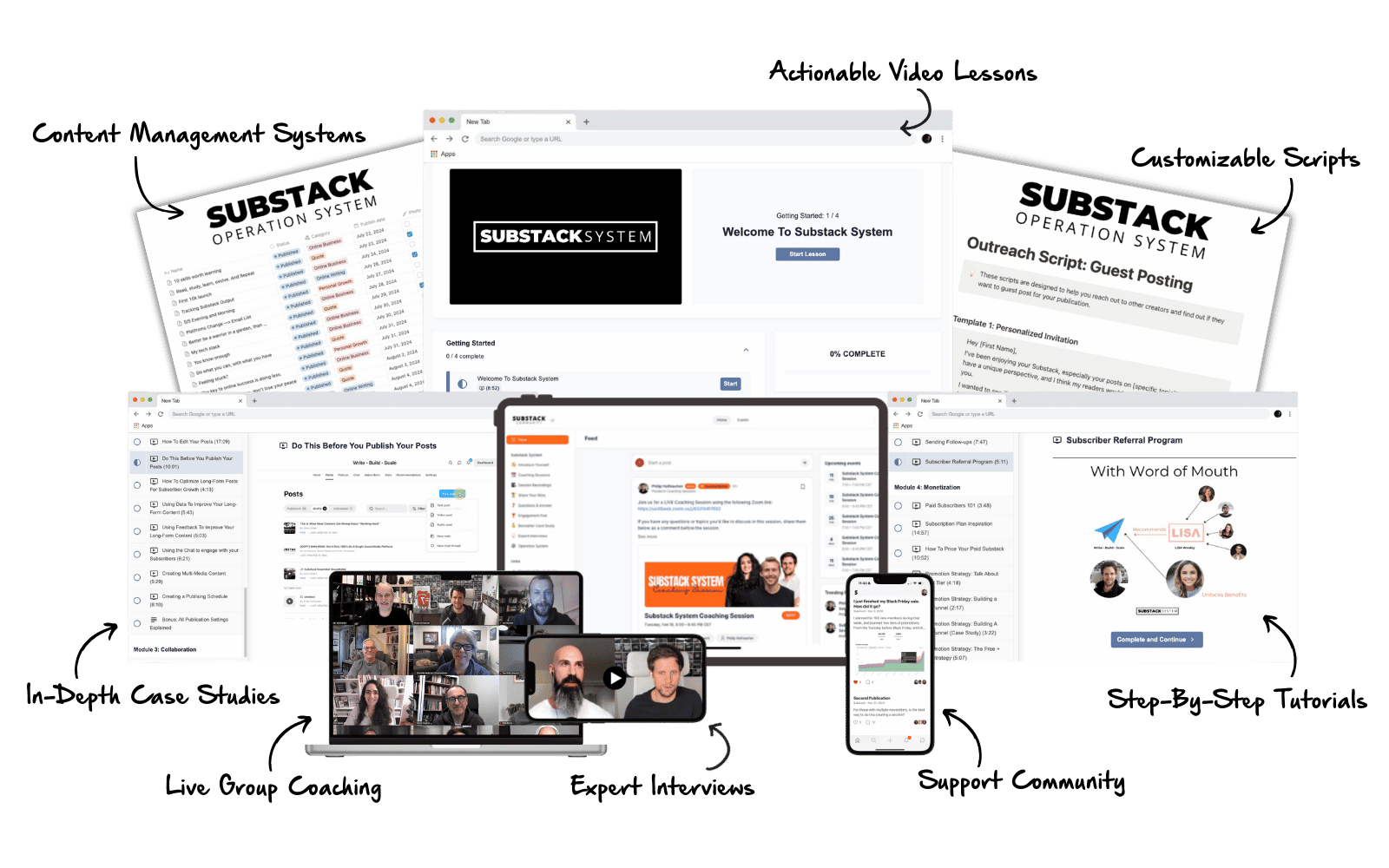 Substack System By Jari Roomer & Philip Hofmacher & Sinem Günel - Free Download Course Substack System By Jari Roomer & Philip Hofmacher & Sinem Günel - Free Download Course