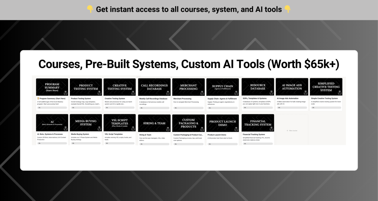 Ecom Mastery AI By Fernando Oliver - Free Download Course - AI Copywriting Bot