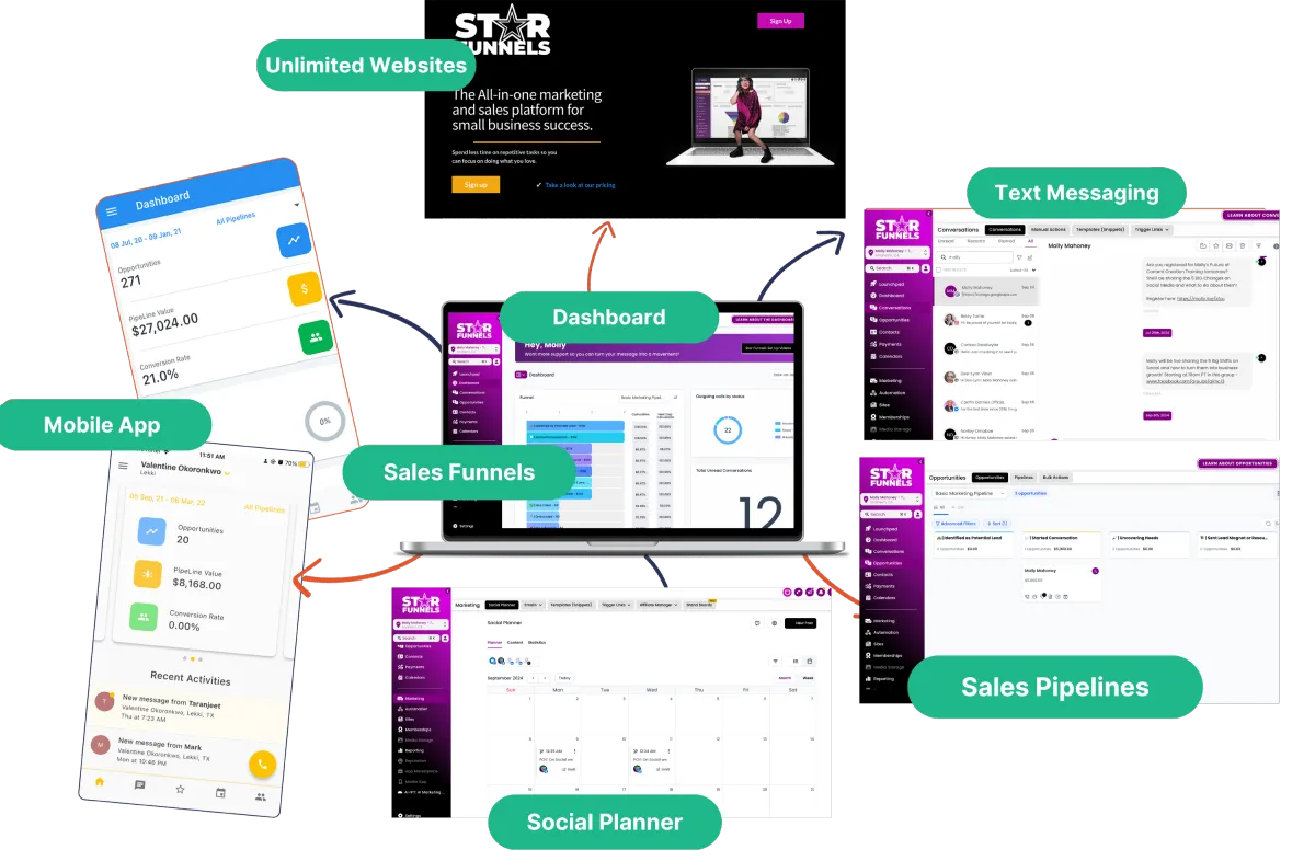 The AI Content Club By Molly Mahoney - Free Download Course