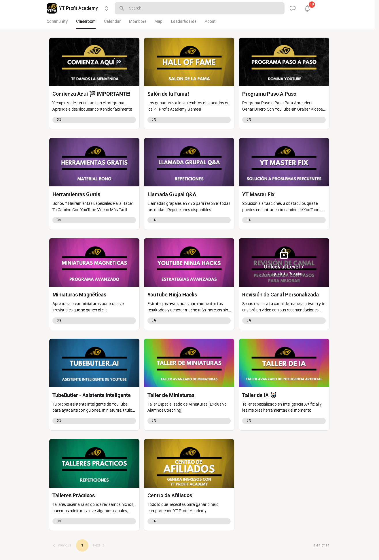 YT Profit Academy De Sebastián Nájera - Descargar Gratis - Free Download - Descarga Gratuitamente