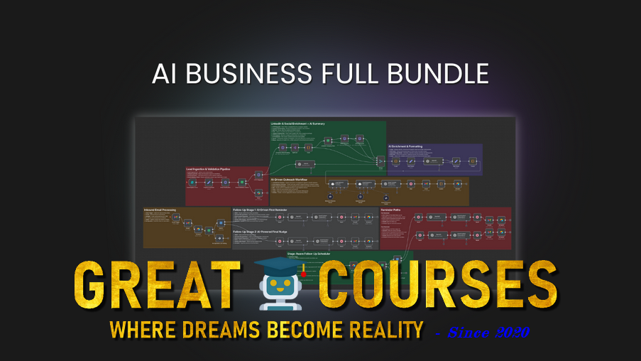AI Business Full Bundle By Aryan Mahajan - Free Download Course