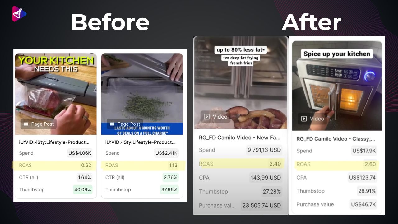 Ad Creators Lab By Camilo Castaneda - Free Download Course Ad Creators Lab By Camilo Castaneda - Free Download Course