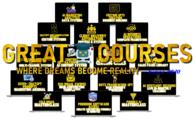 AI Success Circle By Nipun Syal - Free Download Course