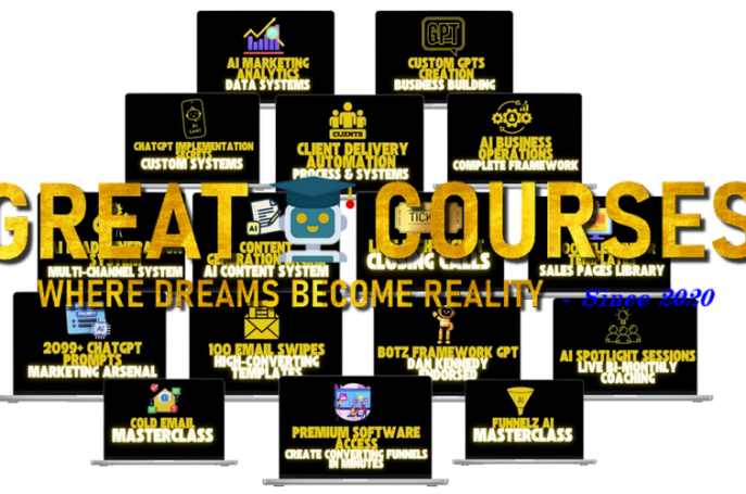 AI Success Circle By Nipun Syal - Free Download Course