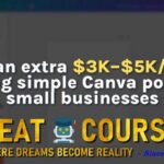 Content Cashflow By Frederik Denuit - Free Download Course