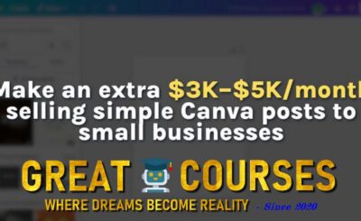 Content Cashflow By Frederik Denuit - Free Download Course