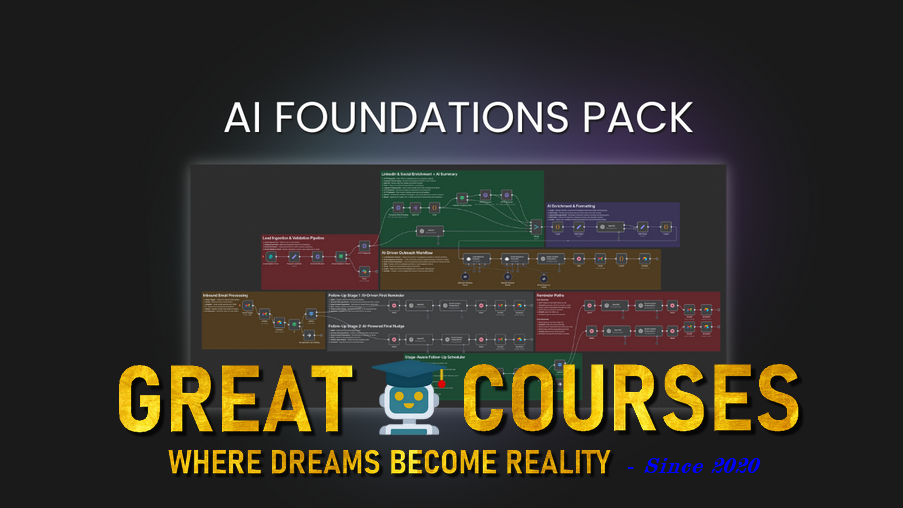 AI Business Foundations Pack By Aryan Mahajan - Free Download Course