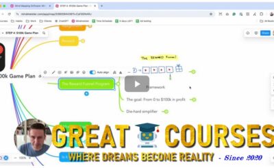 The Reward Funnel Program By Erik Hoffmann - Free Download Course