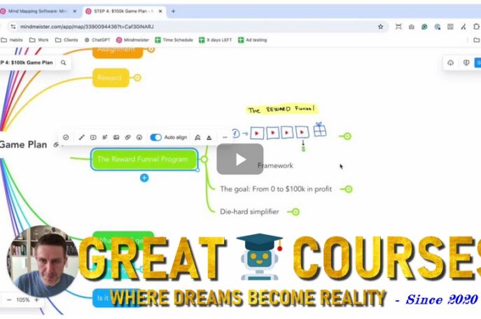 The Reward Funnel Program By Erik Hoffmann - Free Download Course